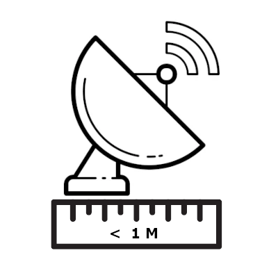 Sub-Meter GNSS – CanadaGPS.ca